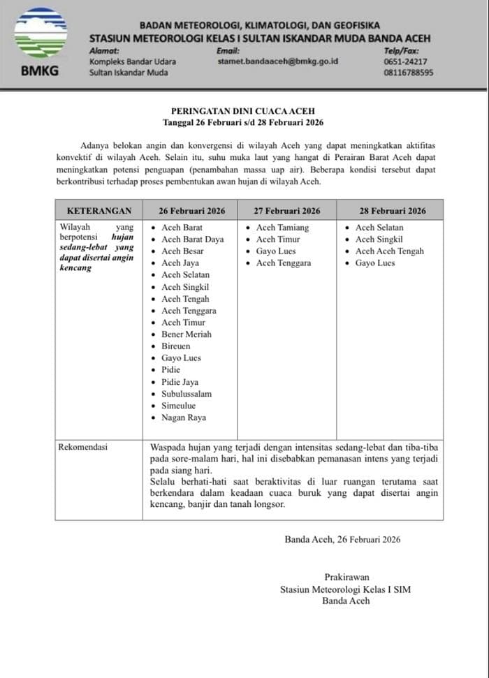 BMKG Peringatkan Cuaca Ekstrem Aceh 26–28 Februari, Waspada Banjir dan Longsor