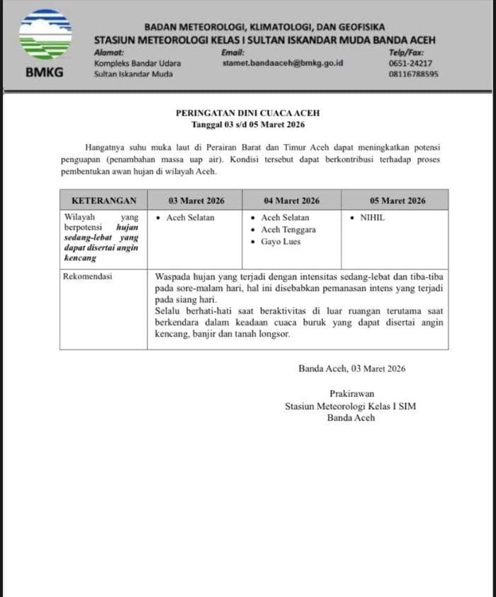 BMKG Peringatkan Hujan Lebat Aceh Selatan 3–4 Maret 2026, Waspada Banjir dan Longsor