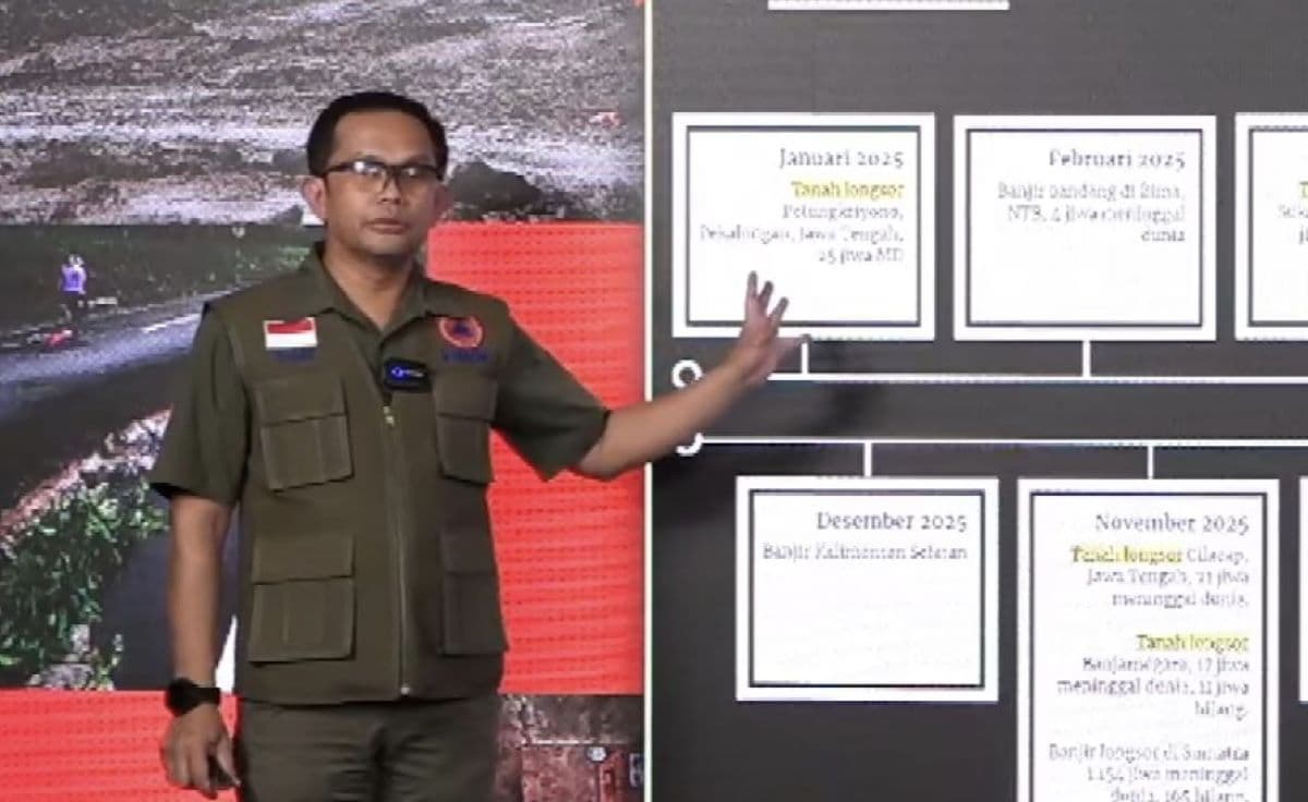 Longsor di Aceh: Ancaman Mematikan yang Meningkat di 2025, Warga Diminta Waspada