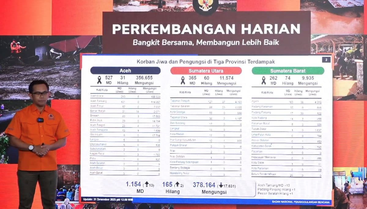 Pengungsi Banjir Aceh Utara dan Aceh Tamiang Turun, Dana Tunggu Hunian Dicairkan