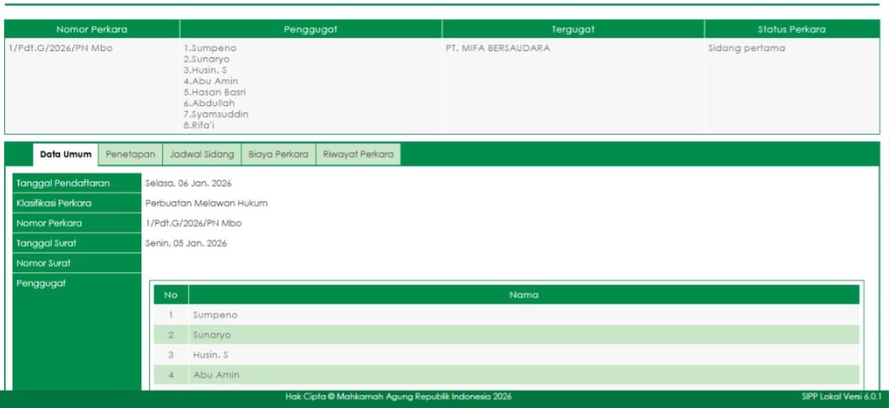 Warga Aceh Barat Gugat PT Mifa Bersaudara ke Pengadilan Negeri Meulaboh