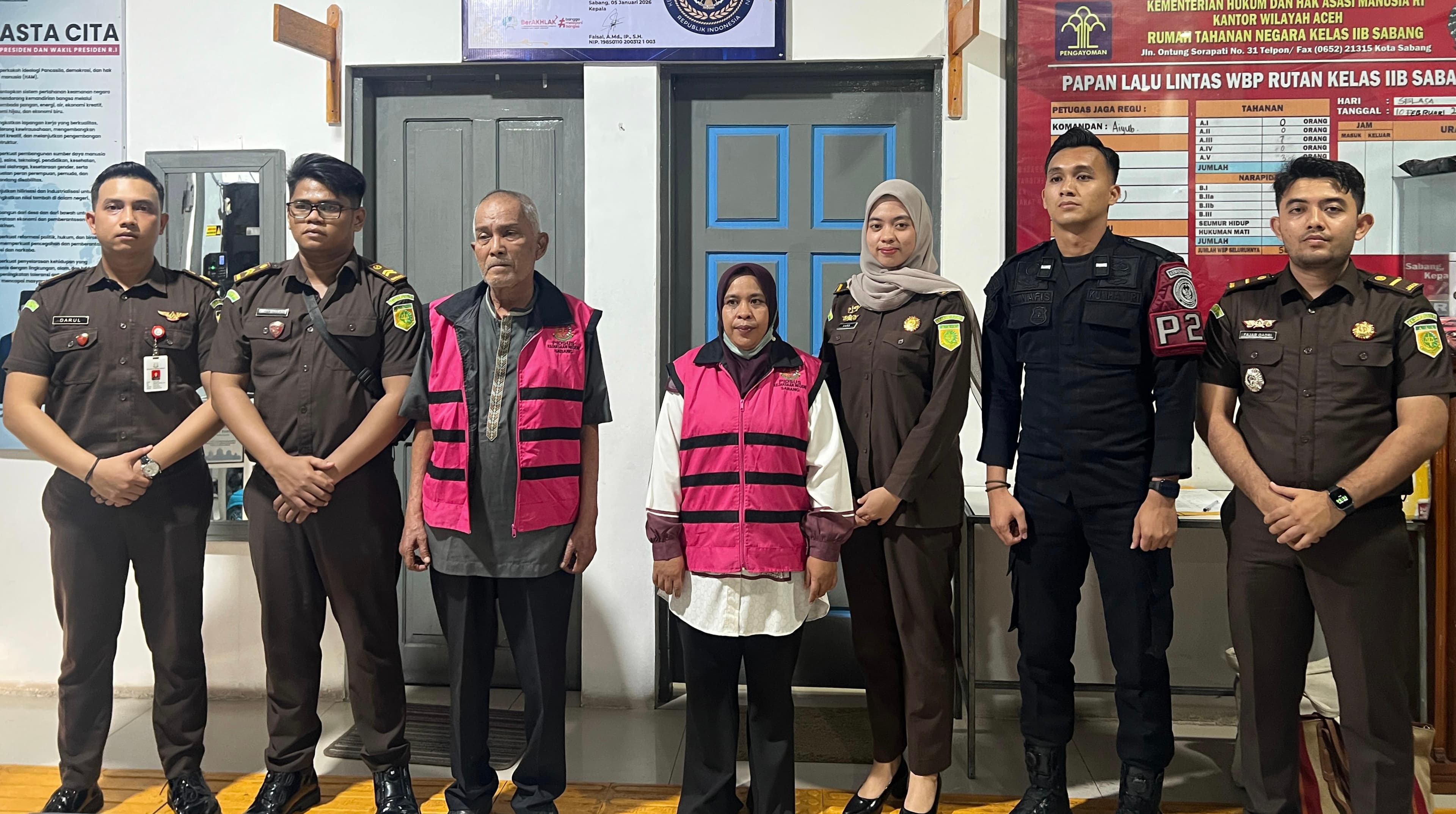 Kejari Sabang Tahan Dua Tersangka Korupsi Dana Gampong Cot Ba’u