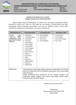 BMKG Peringatkan Cuaca Ekstrem Aceh 26–28 Februari, Waspada Banjir dan Longsor