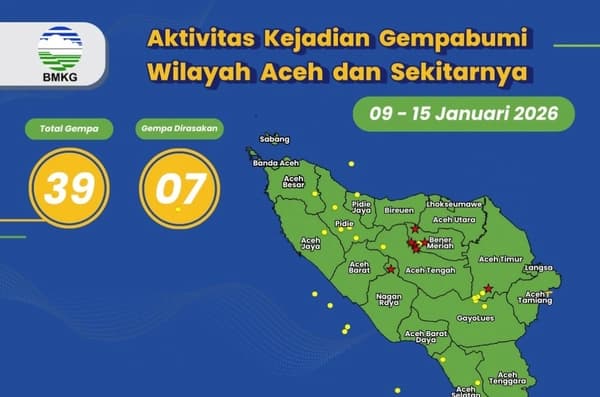 39 Gempa Guncang Aceh dalam Sepekan, 7 Dirasakan Warga di Berbagai Kabupaten