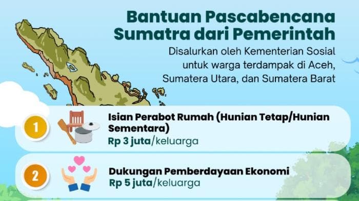 Lengkap! Cek Daftar Bantuan Korban Banjir Sumatera, Perabotan Rumah Tangga hingga Santunan Rp15 Juta