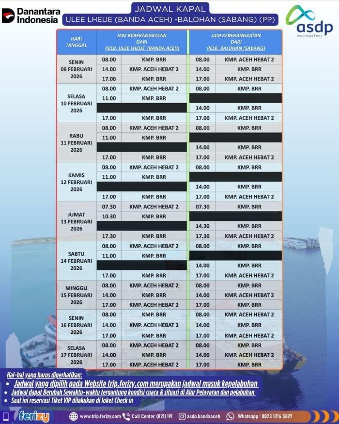 Jadwal Pelayaran Kapal Ferry Sabang-Banda Aceh 9-17 Februari 2026