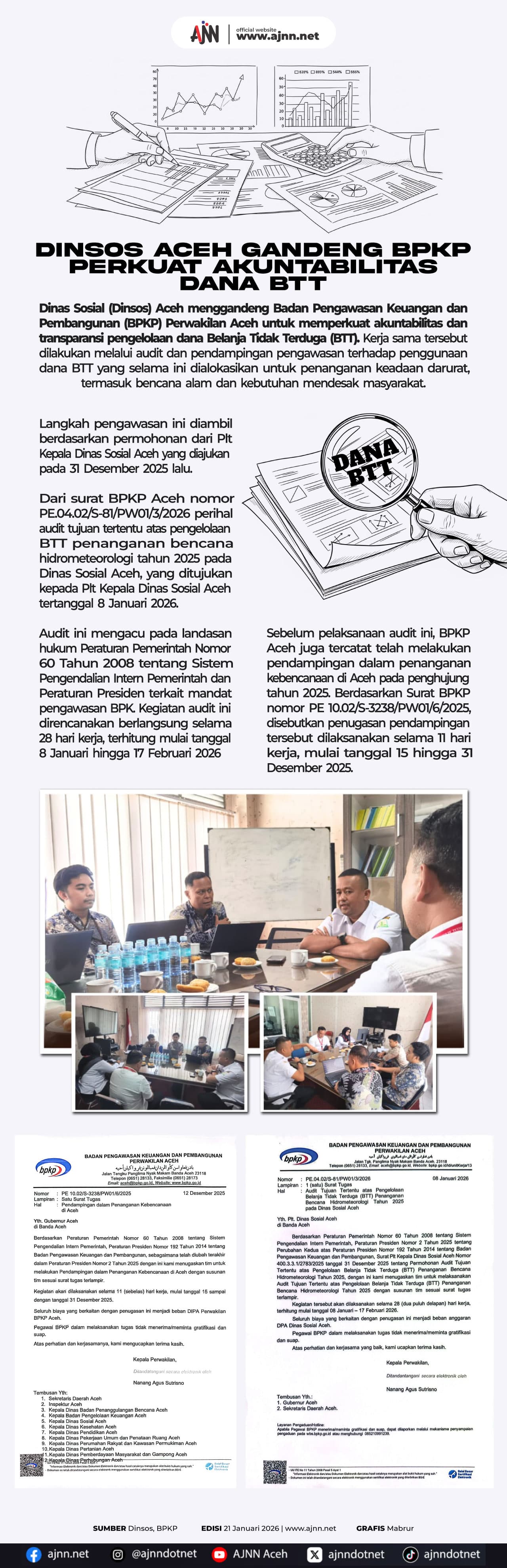 Dinsos Aceh Gandeng BPKP Perkuat Akuntabilitas Dana BTT untuk Warga