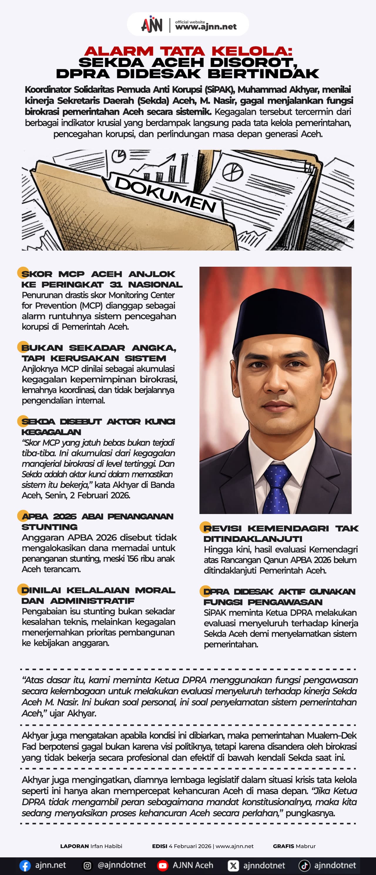 Sekda Aceh Disorot, DPRA Didesak Bertindak atas Tata Kelola Daerah