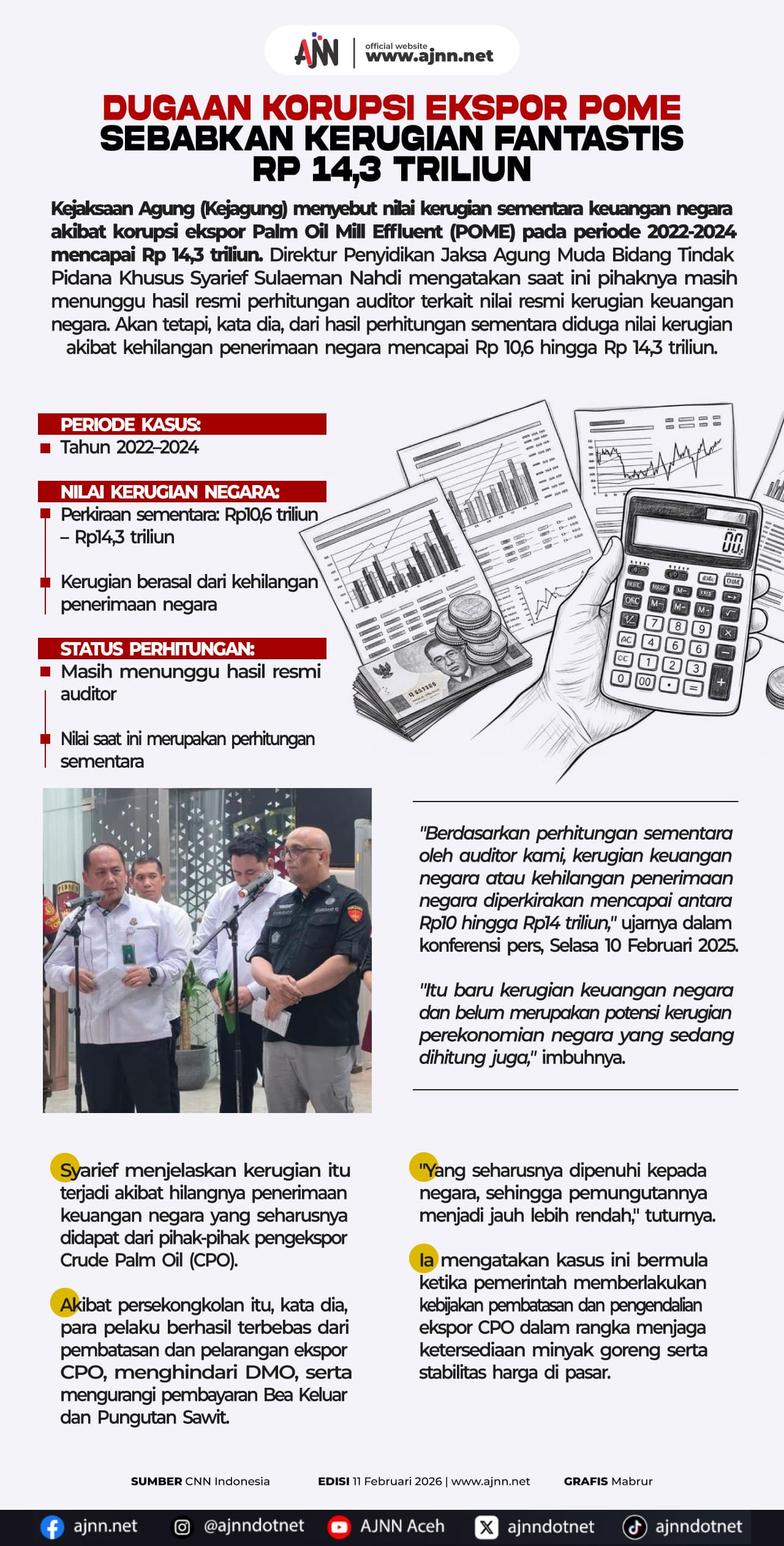 Dugaan Korupsi Ekspor Pome Aceh Kerugian Rp 14,3 Triliun, Warga Khawatir