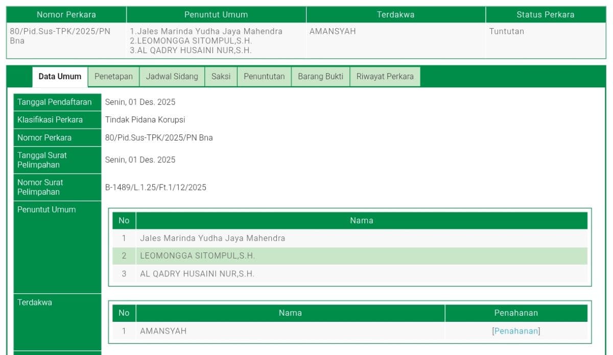 Mantan Pj Keuchik Siompin Dituntut 5,5 Tahun Penjara atas Dugaan Korupsi Dana Desa