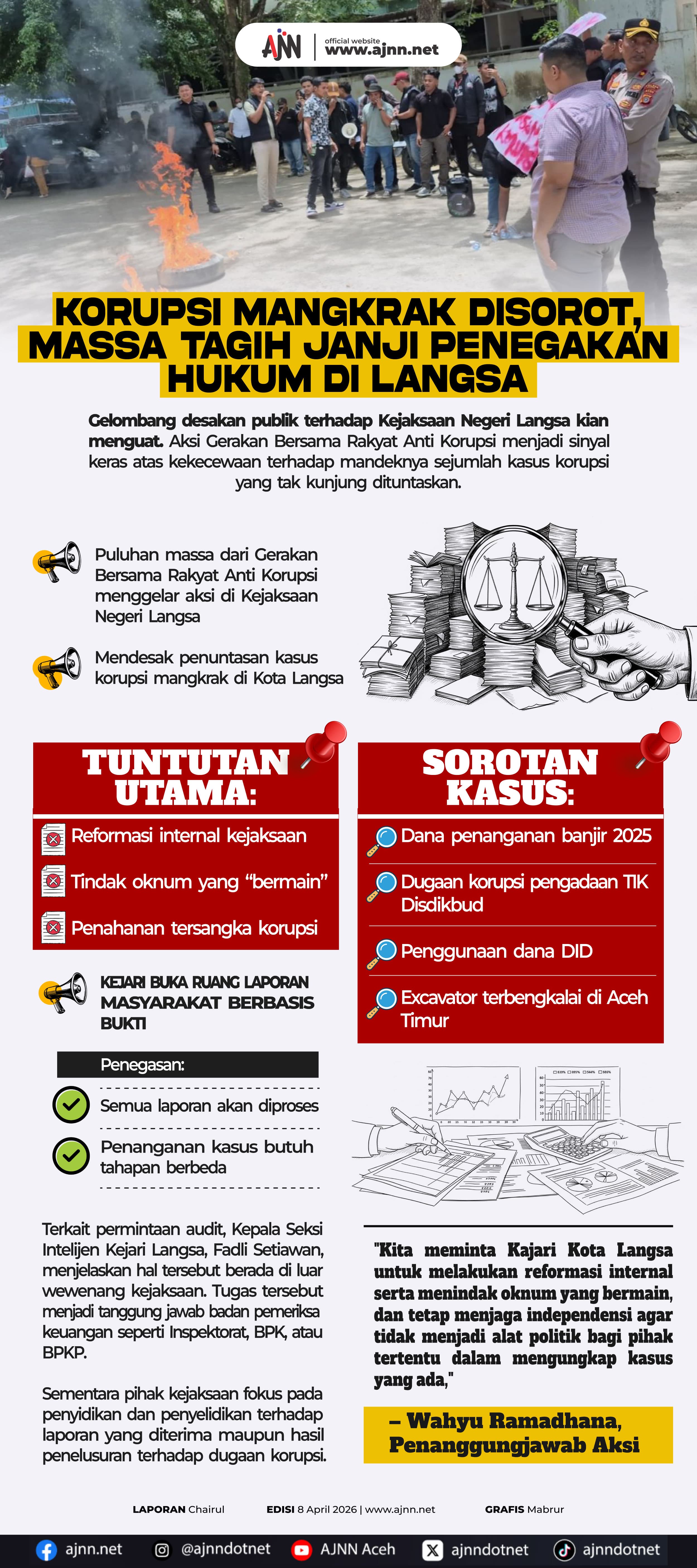 Massa Langsa Desak Penegakan Hukum Kasus Korupsi Mangkrak, Janji Pemerintah Dipertanyakan
