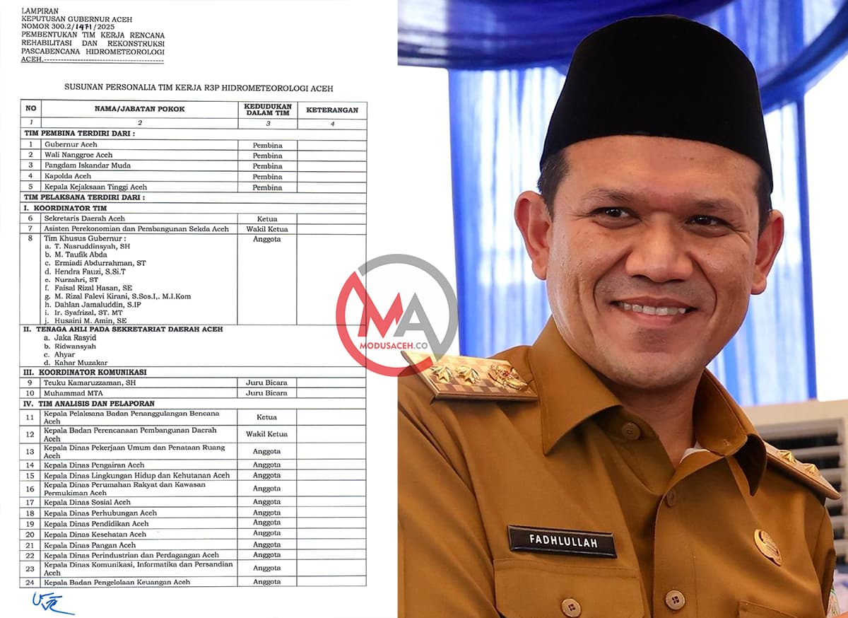 Usai Disorot, Struktur Tim R3P Aceh Direvisi, Ketua DPRA dan Wagub Resmi Tercantum