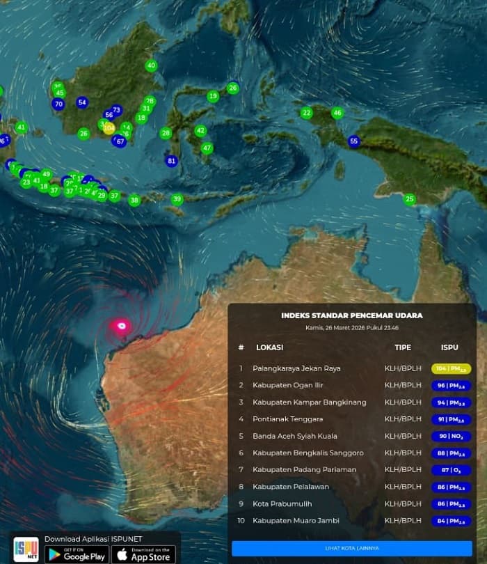 Kualitas Udara Aceh Masuk Tiga Terburuk Nasional, ISPU Capai 90