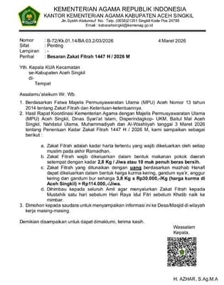 Zakat Fitrah Aceh Singkil 2026: Rp114.000 per Jiwa, Pakai Harga Kurma